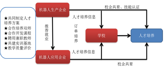 1681705791.png